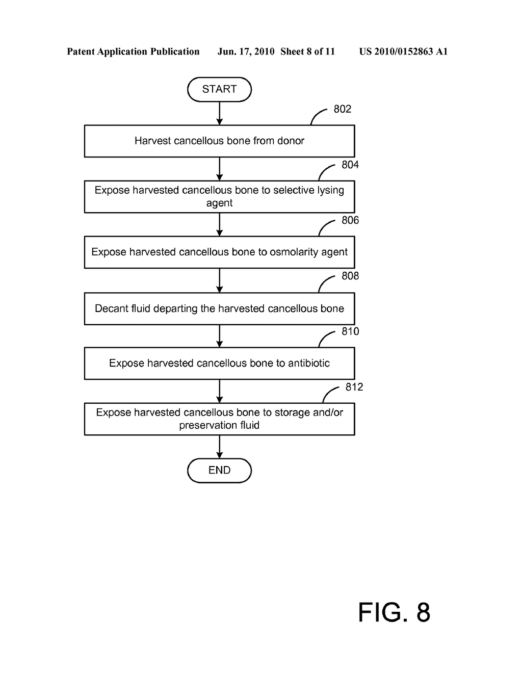 Bioactive Grafts and Composites - diagram, schematic, and image 09