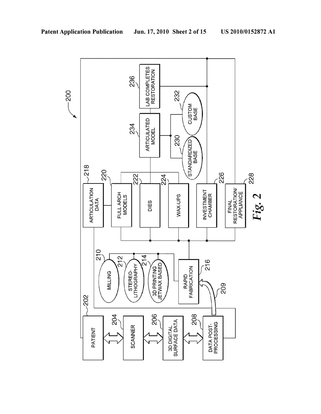 LOCAL ENFORCEMENT OF ACCURACY IN FABRICATED MODELS - diagram, schematic, and image 03