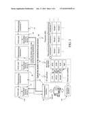 SYSTEM FOR MAINTAINING AND ANALYZING MANUFACTURING EQUIPMENT AND METHOD THEREOF diagram and image