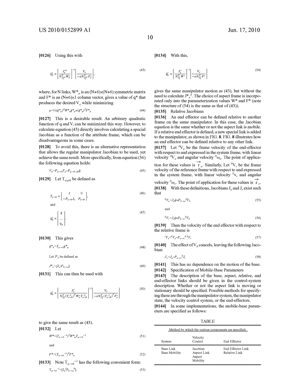 SYSTEMS AND METHODS OF COORDINATION CONTROL FOR ROBOT MANIPULATION - diagram, schematic, and image 31