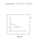 Position Data Based Method, Interface and Device for Blowout Preventer diagram and image