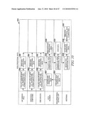 POWER GRID OUTAGE AND FAULT CONDITION MANAGEMENT diagram and image