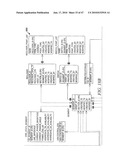 POWER GRID OUTAGE AND FAULT CONDITION MANAGEMENT diagram and image