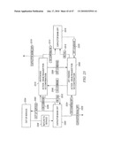 POWER GRID OUTAGE AND FAULT CONDITION MANAGEMENT diagram and image