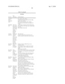 POWER GRID OUTAGE AND FAULT CONDITION MANAGEMENT diagram and image