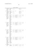 POWER GRID OUTAGE AND FAULT CONDITION MANAGEMENT diagram and image