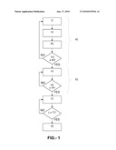 METHOD AND SYSTEM FOR DETECTION OF STANDBY STATUS IN LINEAR AND NON-LINEAR CHARGES CONNECTED TO THE ELECTRICITY MAINS AND AUTOMATIC DISCONNECTION THEREOF diagram and image