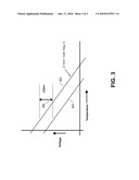 DETECTION AND PREVENTION OF HOT SPOTS IN A SOLAR PANEL diagram and image