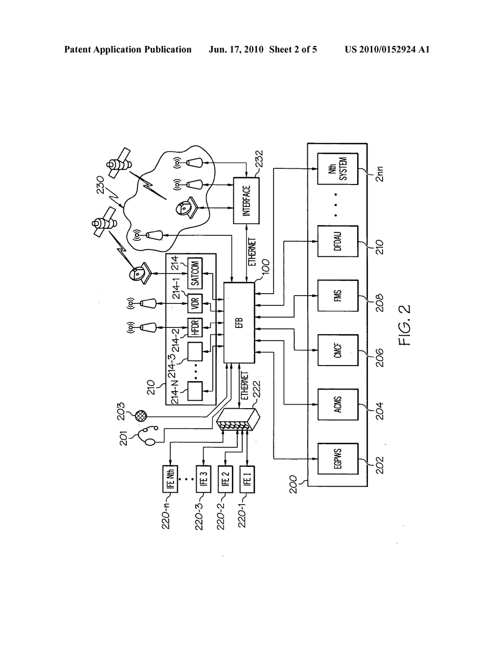 NEXT GENERATION ELECTRONIC FLIGHT BAG - diagram, schematic, and image 03