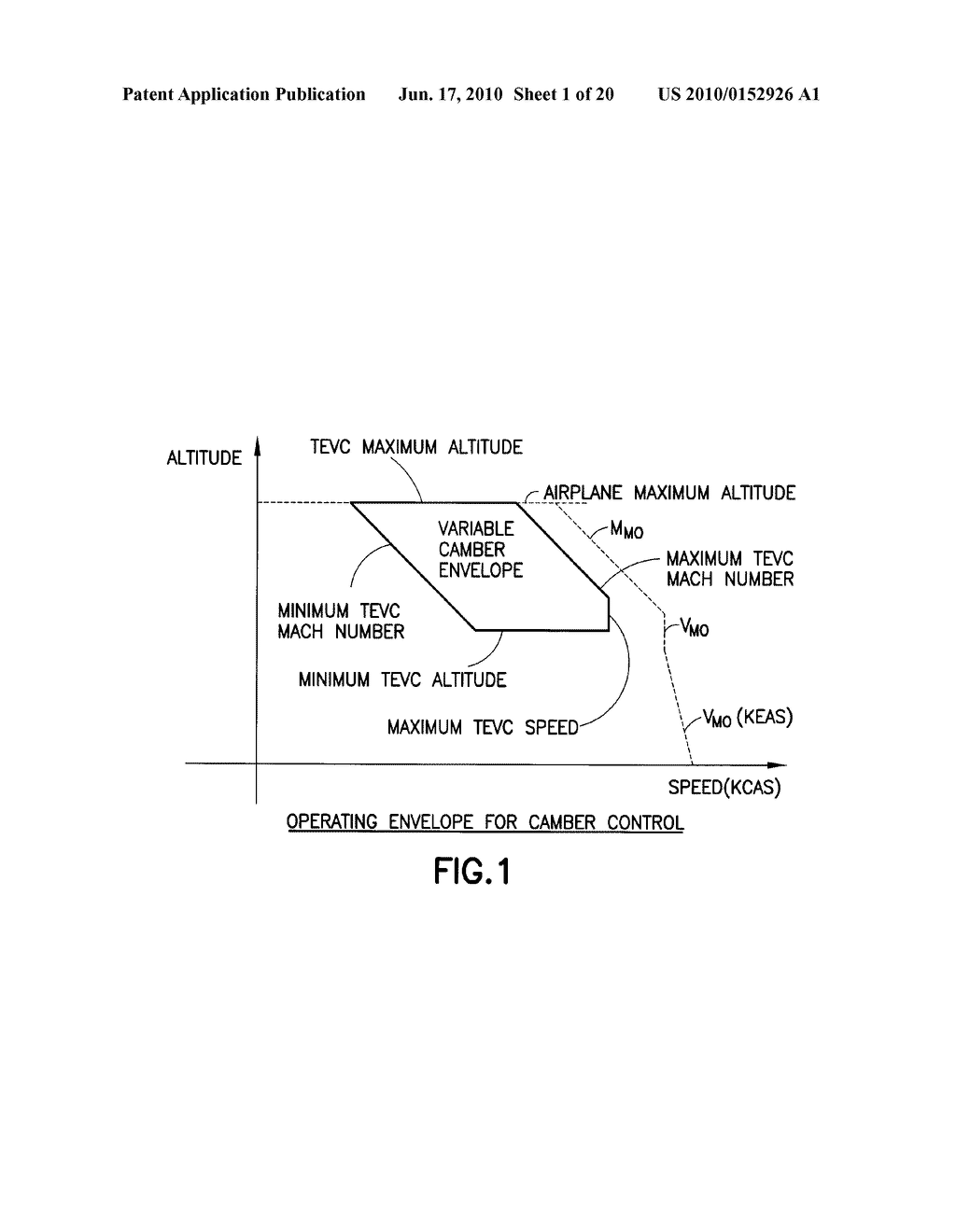DYNAMIC ADJUSTMENT OF WING SURFACES FOR VARIABLE CAMBER - diagram, schematic, and image 02