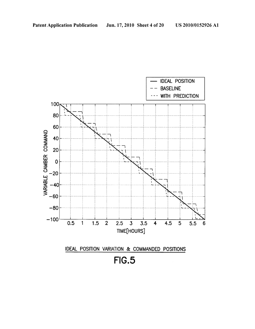 DYNAMIC ADJUSTMENT OF WING SURFACES FOR VARIABLE CAMBER - diagram, schematic, and image 05