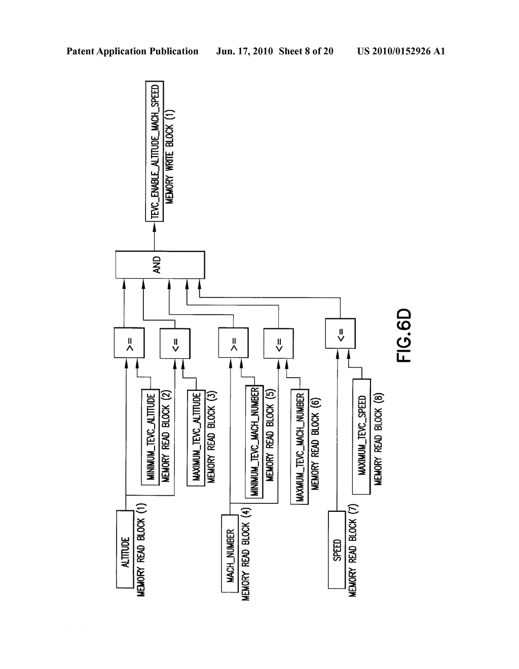 DYNAMIC ADJUSTMENT OF WING SURFACES FOR VARIABLE CAMBER - diagram, schematic, and image 09