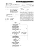 Slippage condition response system diagram and image