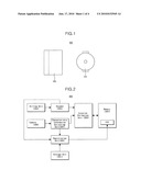 Apparatus and method of localization of mobile robot diagram and image