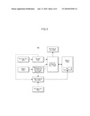 Apparatus and method of localization of mobile robot diagram and image