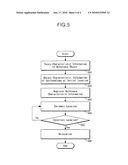 Apparatus and method of localization of mobile robot diagram and image