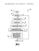 ADAPTIVE VEHICLE CONTROL SYSTEM WITH DRIVING STYLE RECOGNITION BASED ON VEHICLE ACCELERATING AND DECELERATING diagram and image