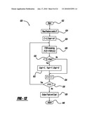 ADAPTIVE VEHICLE CONTROL SYSTEM WITH DRIVING STYLE RECOGNITION BASED ON VEHICLE ACCELERATING AND DECELERATING diagram and image