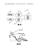 ADAPTIVE VEHICLE CONTROL SYSTEM WITH DRIVING STYLE RECOGNITION BASED ON VEHICLE ACCELERATING AND DECELERATING diagram and image