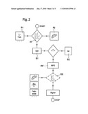 METHOD AND DEVICE FOR OUTPUTTING DRIVING INFORMATION INDICATING AN ACCELERATION OPTION THAT IS OPTIMAL IN TERMS OF POWER CONSUMPTION IN A MOTOR VEHICLE diagram and image