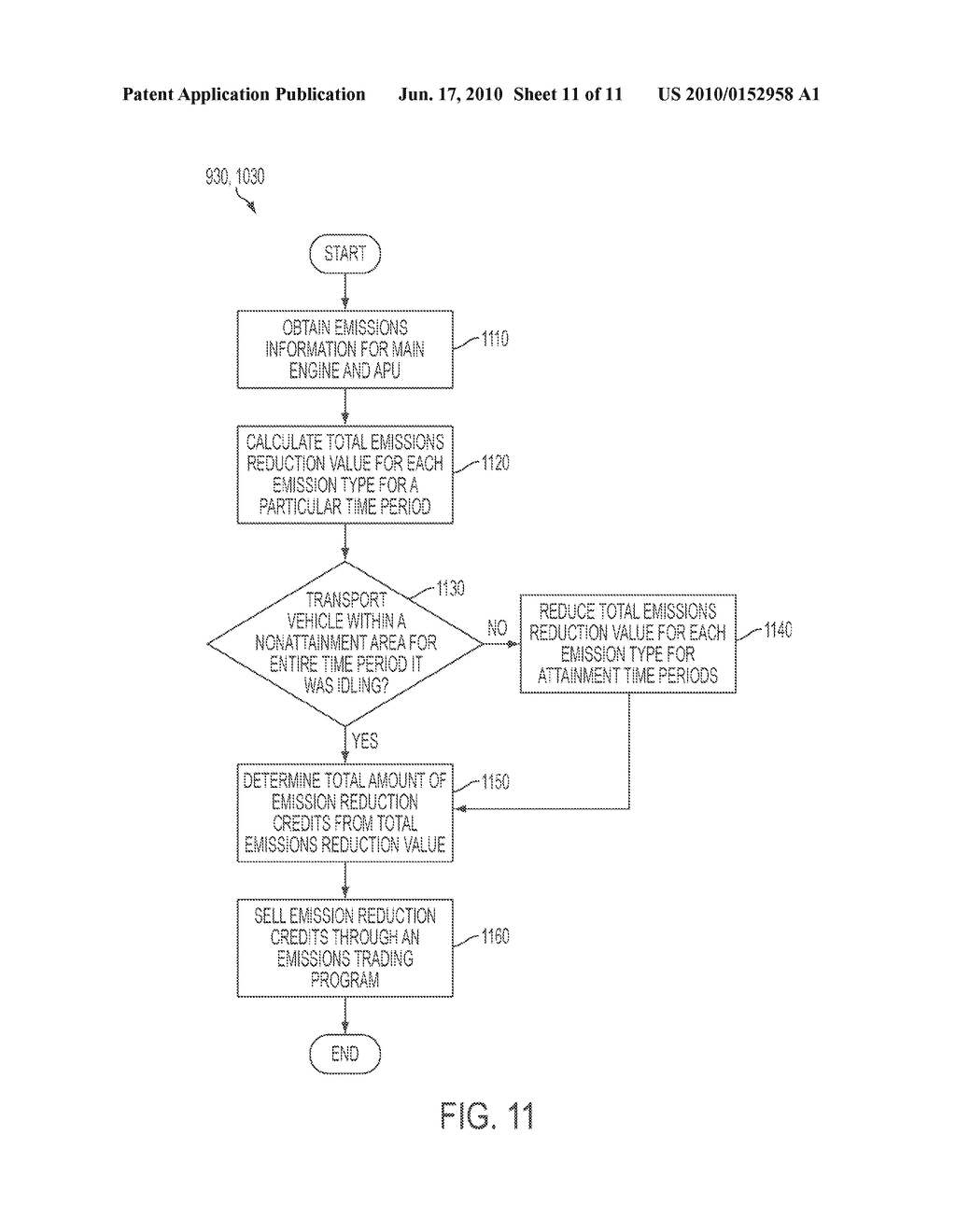 Tracking Emissions Data - diagram, schematic, and image 12