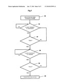 METHOD FOR DIAGNOSING BRAKE PEDAL CONTACTORS diagram and image