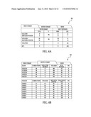 ON-LINE VEHICLE MANAGEMENT SYSTEM diagram and image