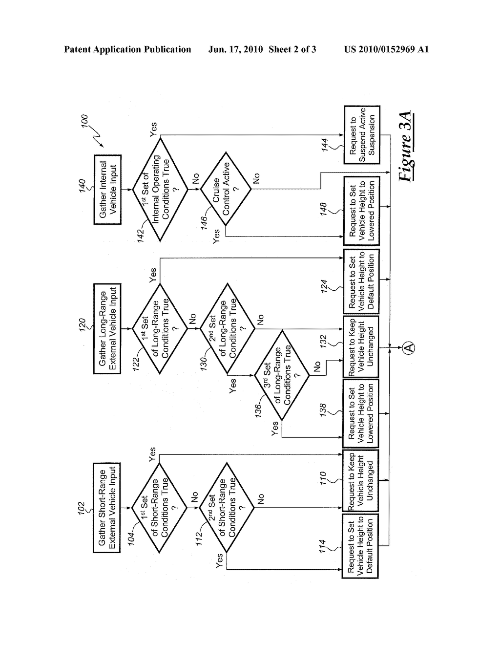 ACTIVE SUSPENSION SYSTEM FOR A VEHICLE AND METHOD OF OPERATING THE SAME - diagram, schematic, and image 03