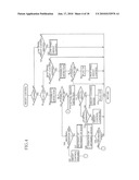 Height controlling apparatus diagram and image