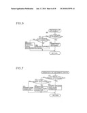 Height controlling apparatus diagram and image