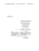 Height controlling apparatus diagram and image