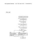 Height controlling apparatus diagram and image