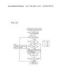 Height controlling apparatus diagram and image