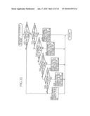 Height controlling apparatus diagram and image