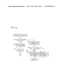 Height controlling apparatus diagram and image