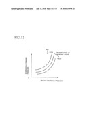 Height controlling apparatus diagram and image