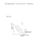 Height controlling apparatus diagram and image