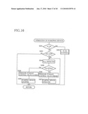 Height controlling apparatus diagram and image