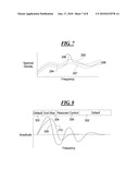 Machine Employing Cab Mounts and Method for Controlling Cab Mounts to Maintain Snubbing Height and Provide Mount Diagnostics diagram and image