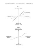 Speed Control Structure and Method for Work Vehicle diagram and image