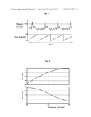 Engine Misfire Identification Device for Internal Combustion Engine, Vehicle Equipped With the Same and Method of Engine Misfire Identification diagram and image