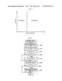 Engine Misfire Identification Device for Internal Combustion Engine, Vehicle Equipped With the Same and Method of Engine Misfire Identification diagram and image