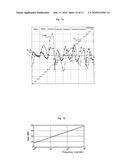 Engine Misfire Identification Device for Internal Combustion Engine, Vehicle Equipped With the Same and Method of Engine Misfire Identification diagram and image