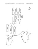 SYSTEM AND METHOD FOR TRIP ROUTING WITH CONFIGURABLE CONSTRAINTS diagram and image