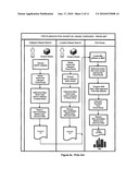 METHOD AND SYSTEM TO ENHANCE SITE PROMOTION USING LOCATION INFORMATION AND INCENTIVE DISTRIBUTION diagram and image