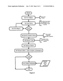 METHOD AND SYSTEM TO ENHANCE SITE PROMOTION USING LOCATION INFORMATION AND INCENTIVE DISTRIBUTION diagram and image