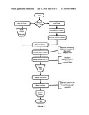 METHOD AND SYSTEM TO ENHANCE SITE PROMOTION USING LOCATION INFORMATION AND INCENTIVE DISTRIBUTION diagram and image