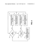 METHOD AND APPARATUS FOR EVIDENCING A TRANSACTION USING LOCATION INFORMATION diagram and image