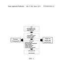 Diagnostic system for selecting nutrition and pharmacological products for animals diagram and image