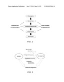 Diagnostic system for selecting nutrition and pharmacological products for animals diagram and image